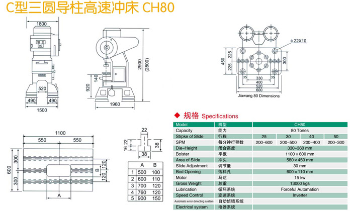 C型三圓導柱沖床CH100參數(shù)及規(guī)格介紹